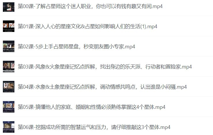 名称：15堂占星入门全攻略，带你轻松掌握占星术基础-课程资源网