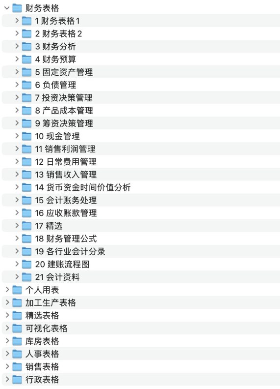 2000多个Excel表格模板大合集：高效办公必备，轻松提升工作效率-课程资源网