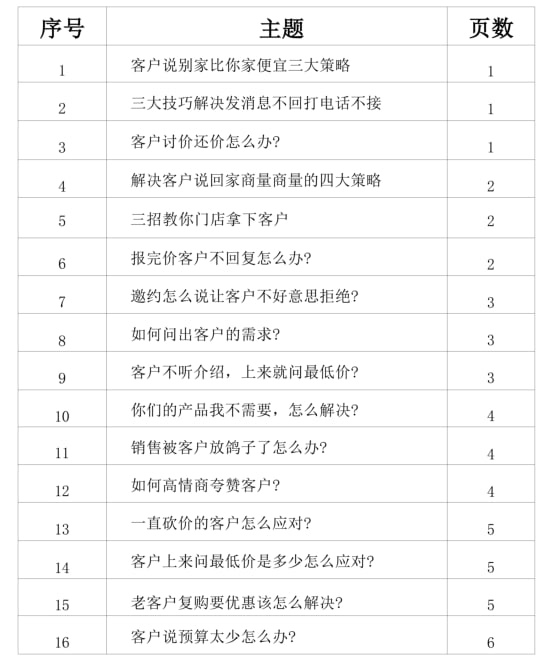 《销售实战指南》：高效策略破解客户异议与成交难题-课程资源网