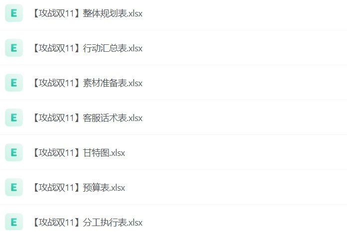 多套活动运营表格干货：适用各类电商促销活动-课程资源网