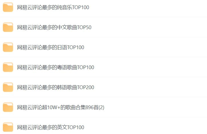 网易云音乐排行榜1500首热门歌曲合集-课程资源网