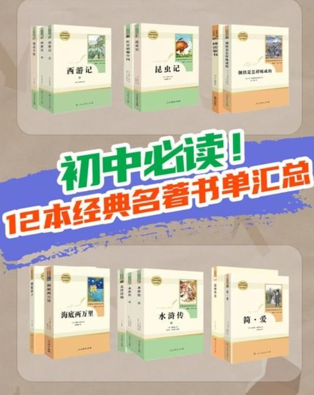 初中语文12部必读名著精讲课：深度解析核心考点，提升阅读理解-课程资源网