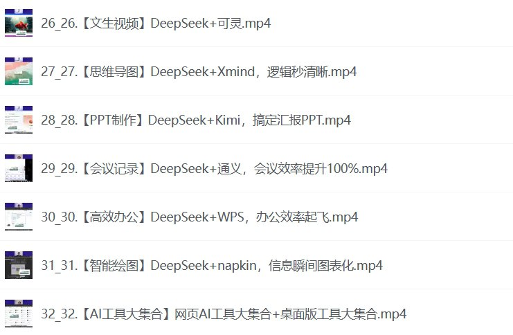 知名博主张琦&刘知白AI实操变现课，32节视频搞懂AI趋势-课程资源网