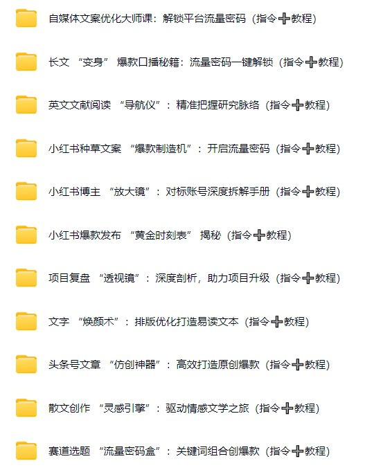 某社群99元AI写作指令课程，视频+文档全套教程合集-课程资源网