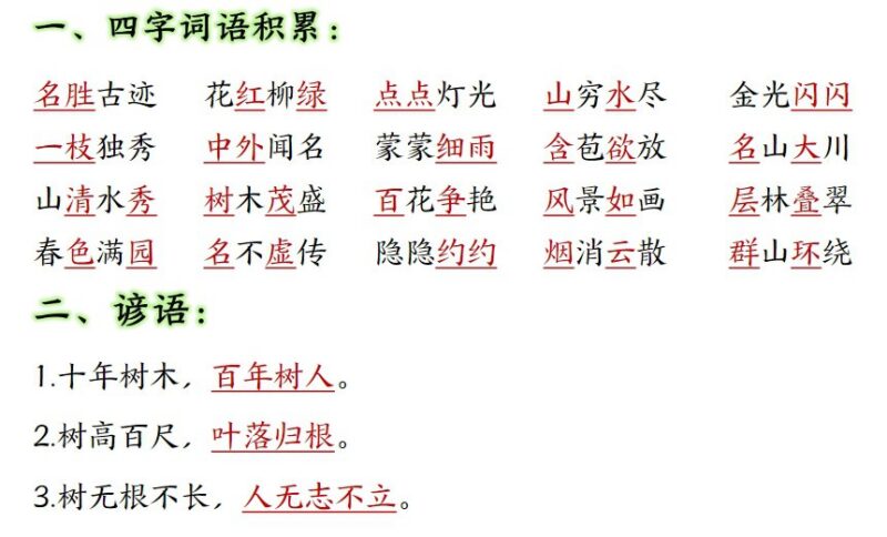 名称：小红书热门学习资料合集：按年级分类，助力高效学习-课程资源网