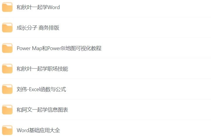 名称：网易云精选办公付费课程，提升效率的职场必修课-课程资源网